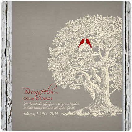 24 Thoughtful 40th Anniversary Gifts for Your Ruby Anniversary